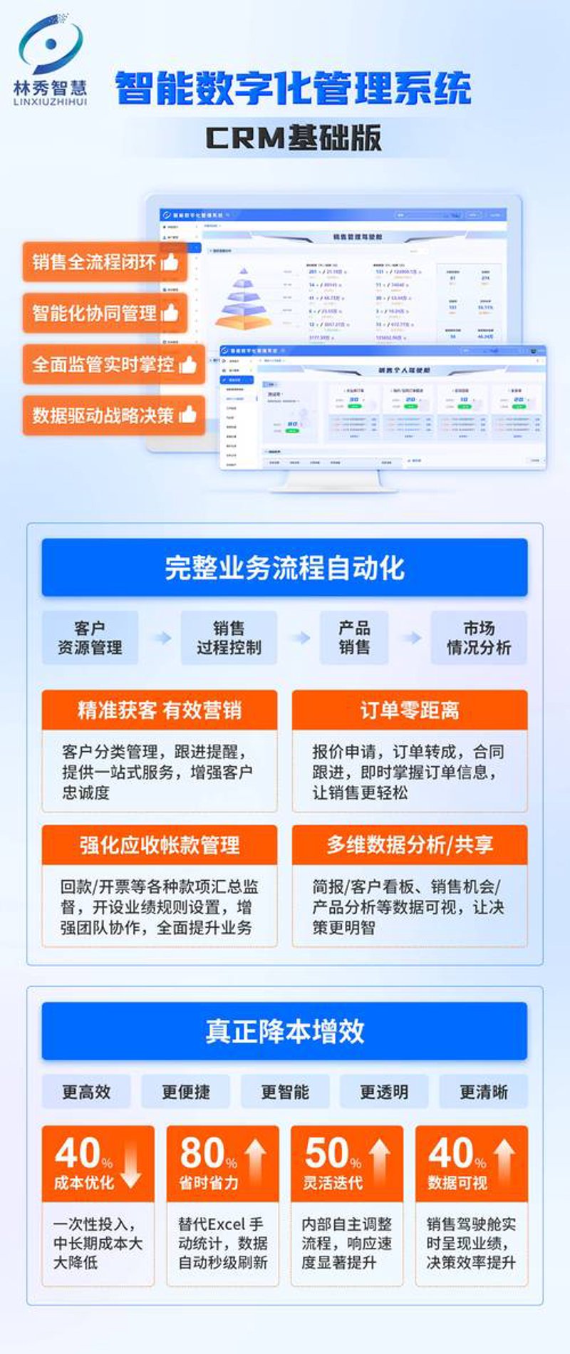 小程序定制：解锁商业新可能